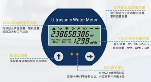 龙润超声波水表