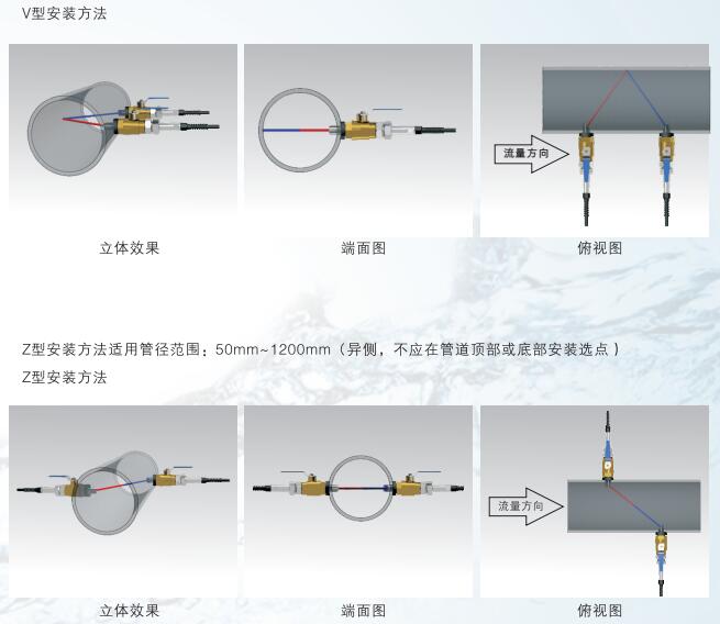 插入式传感器