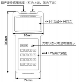 主视图